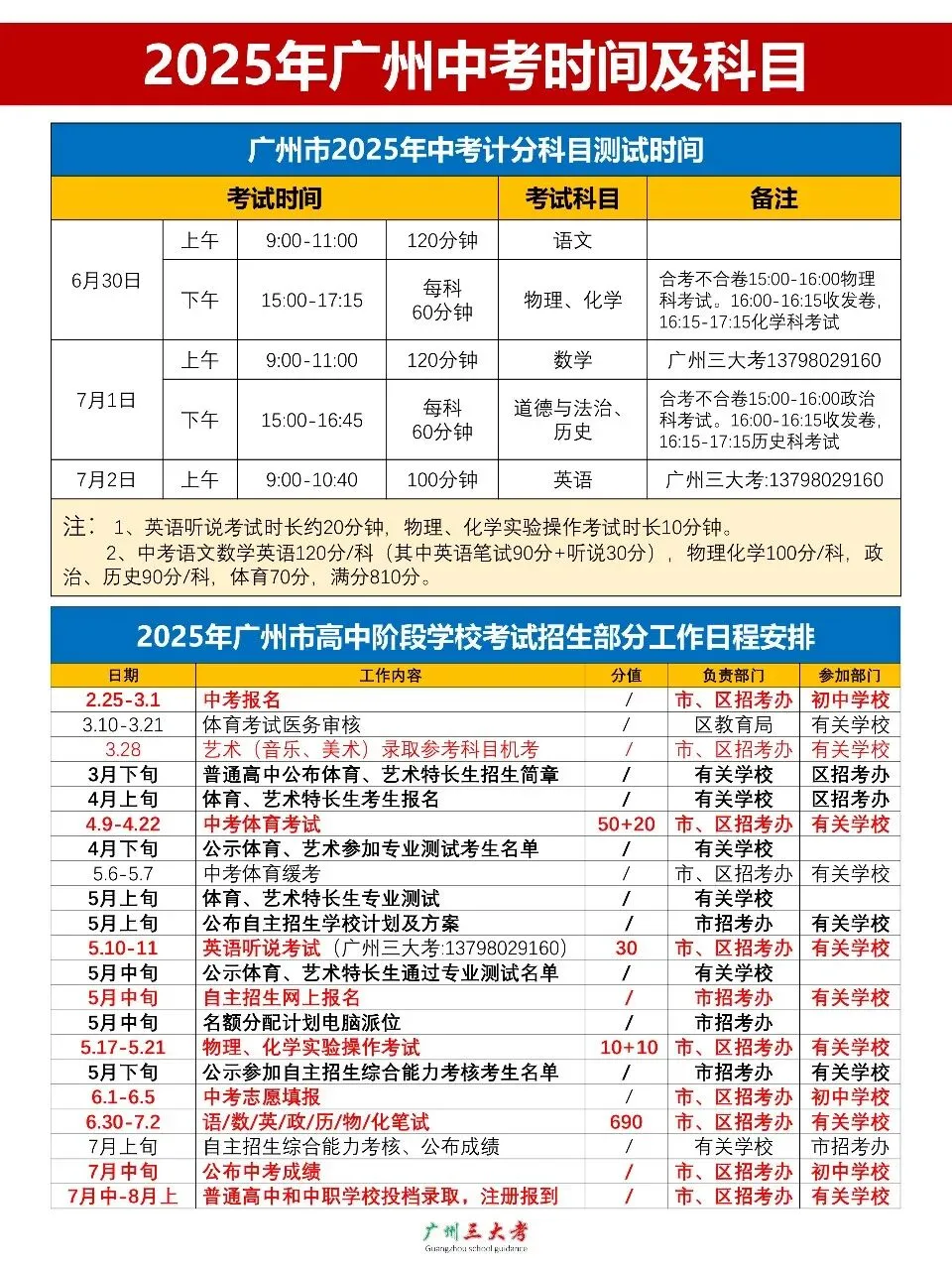 定了!2026年广州中考时间6月30日-7月2日 第7张