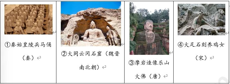 【每日一练520】深圳中考历史 第5张