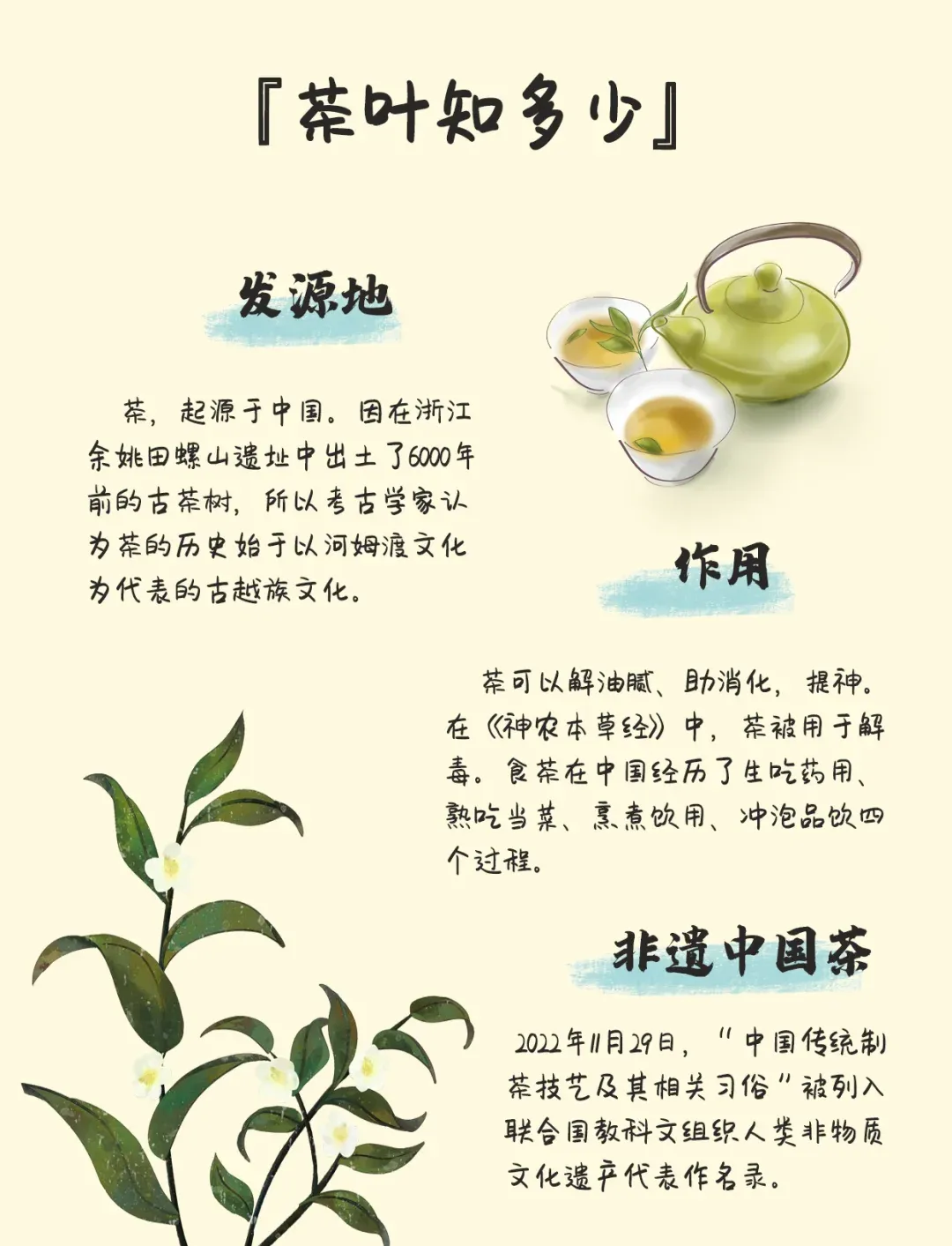 重庆中考英语新题型概要补全练习6参考答案 第2张