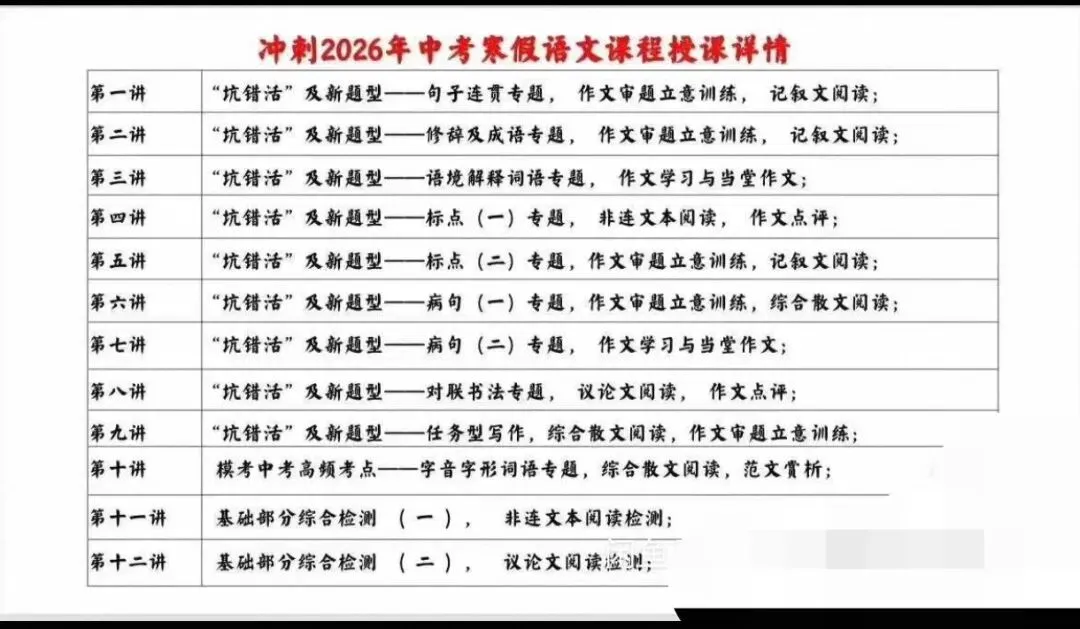 2026魔法语文寒假2026中考语文张安成老师主讲,适合初中生冲刺语文 第3张