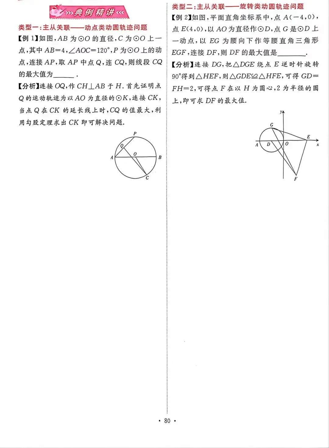 中考数学专题复习之轨迹最值问题(主从联动)题型汇总精讲解析 第6张