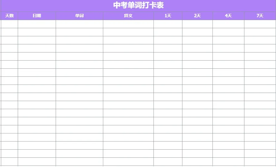 中考最后120天!中考英语冲刺急救版! 第4张