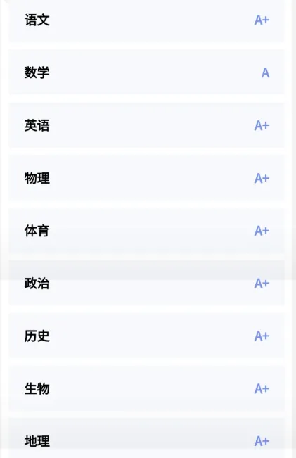 ABCD等级代替期末分数!?中考只能开盲盒了? 第5张