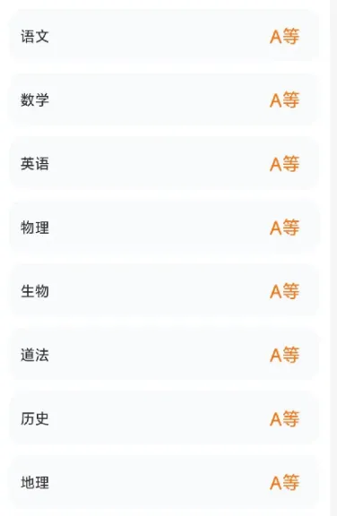ABCD等级代替期末分数!?中考只能开盲盒了? 第6张