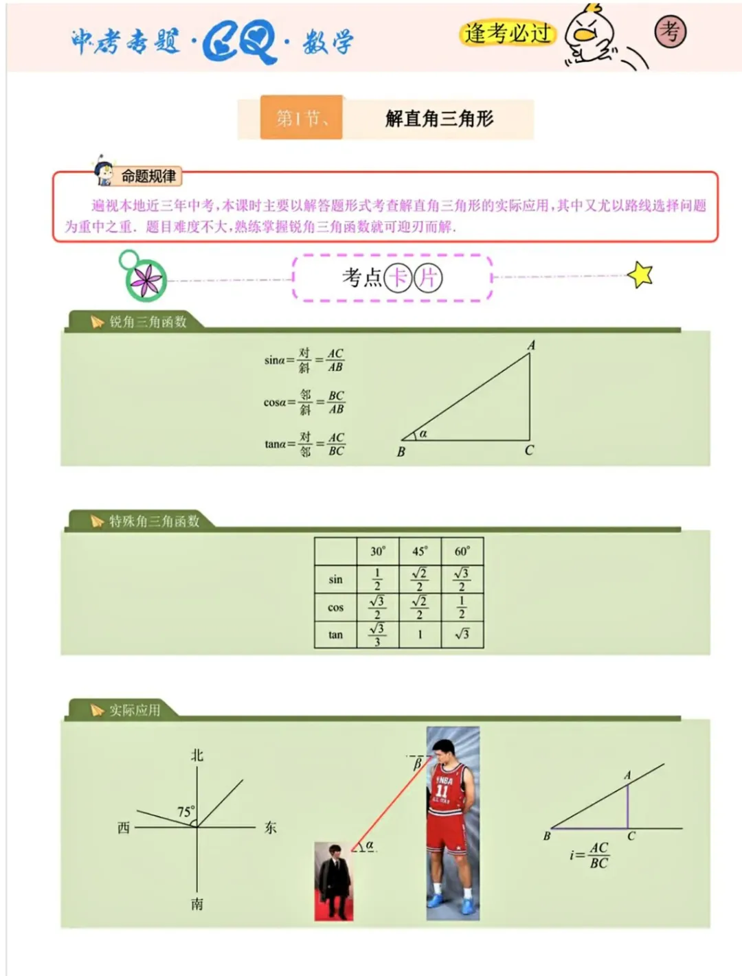 【中考几何】2026《中考数学几何专题21节》(含解析) 第2张