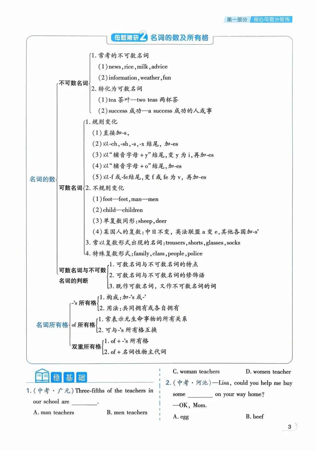 【资源分享】2026版《中考母题基础1000题》英语7-9年级通用 第2张