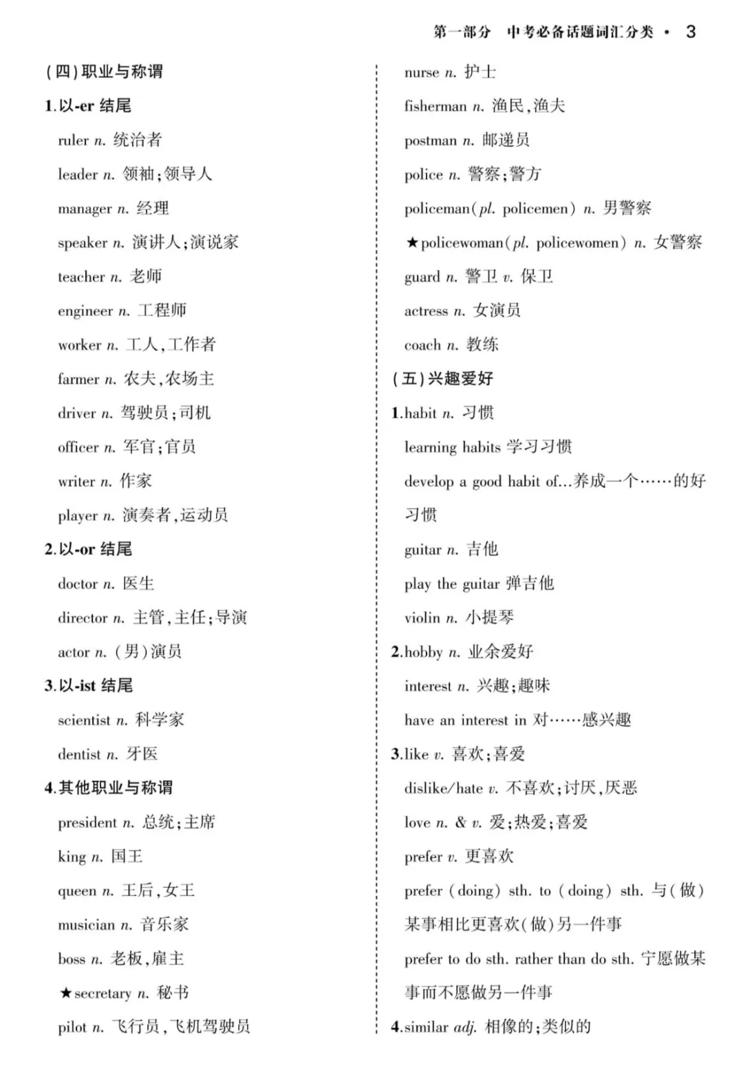 寒假速记!中考英语背诵手册:话题词汇+必背短语+构词法,告别零散记忆! 第5张