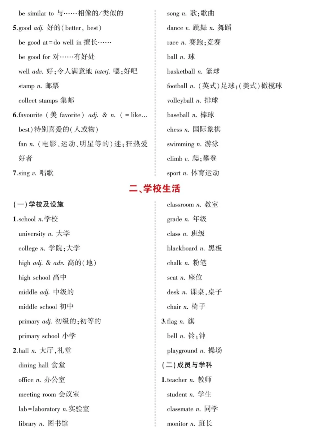 寒假速记!中考英语背诵手册:话题词汇+必背短语+构词法,告别零散记忆! 第6张