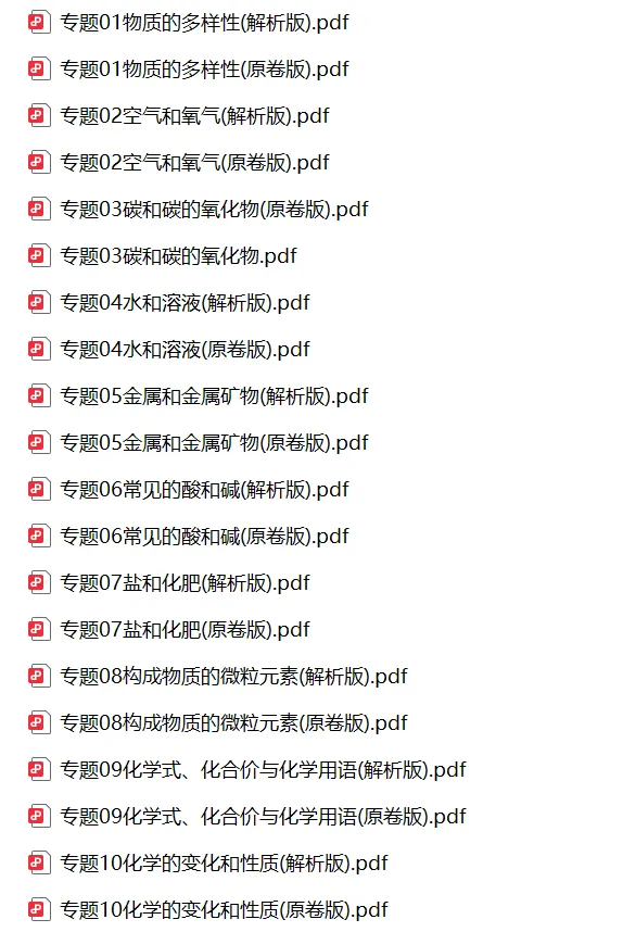 初中化学中考总复习(原卷版+解析版)| 可下载打印 第2张 初中化学中考总复习(原卷版+解析版)| 可下载打印 第2张