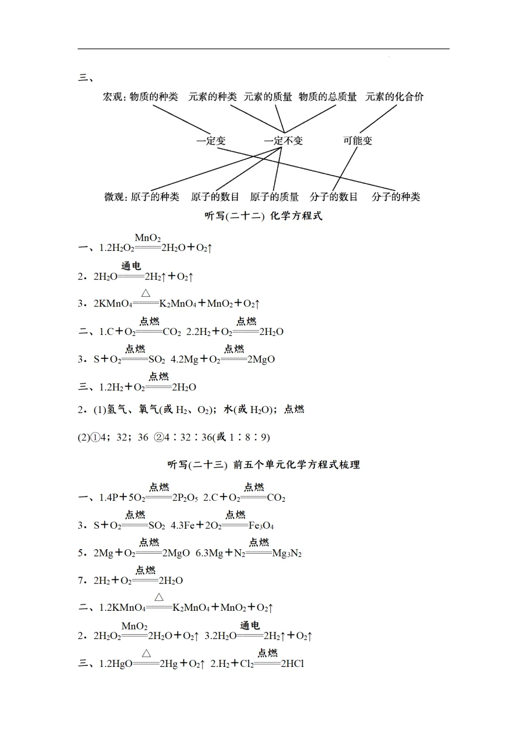 F422 2026年中考化学一轮专题复习《默写字条--天天练》Word 第38张