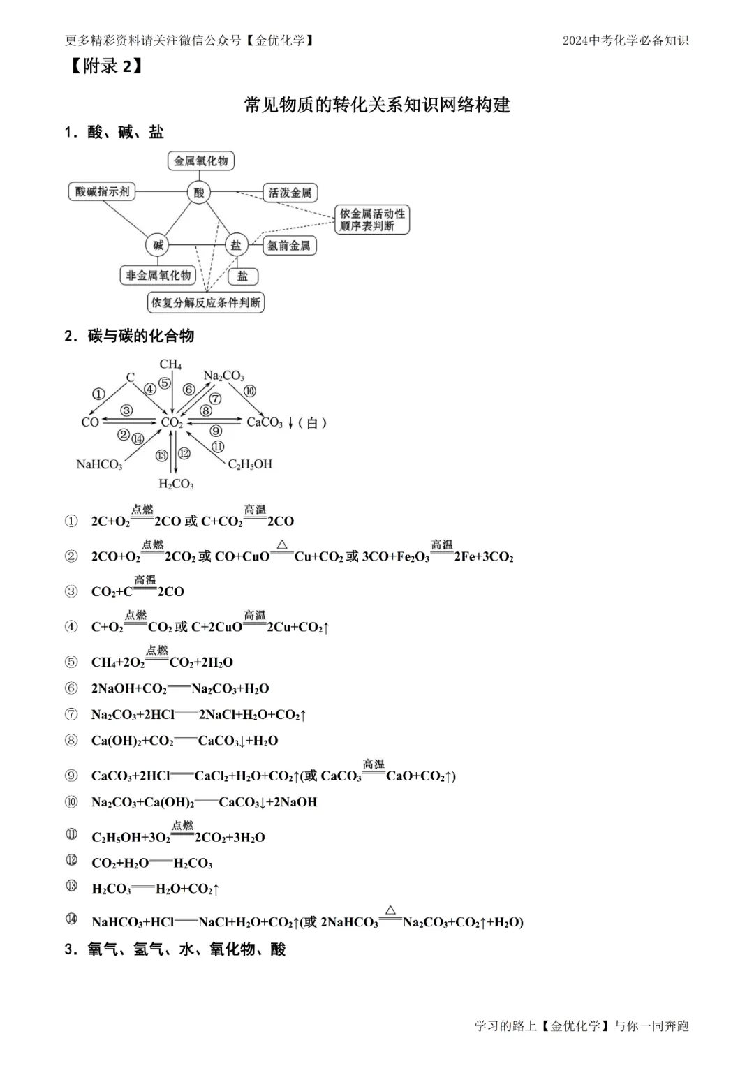 【寒假抢先记】中考化学13大类常考知识点归纳(电子版可打印) 第7张 【寒假抢先记】中考化学13大类常考知识点归纳(电子版可打印) 第7张