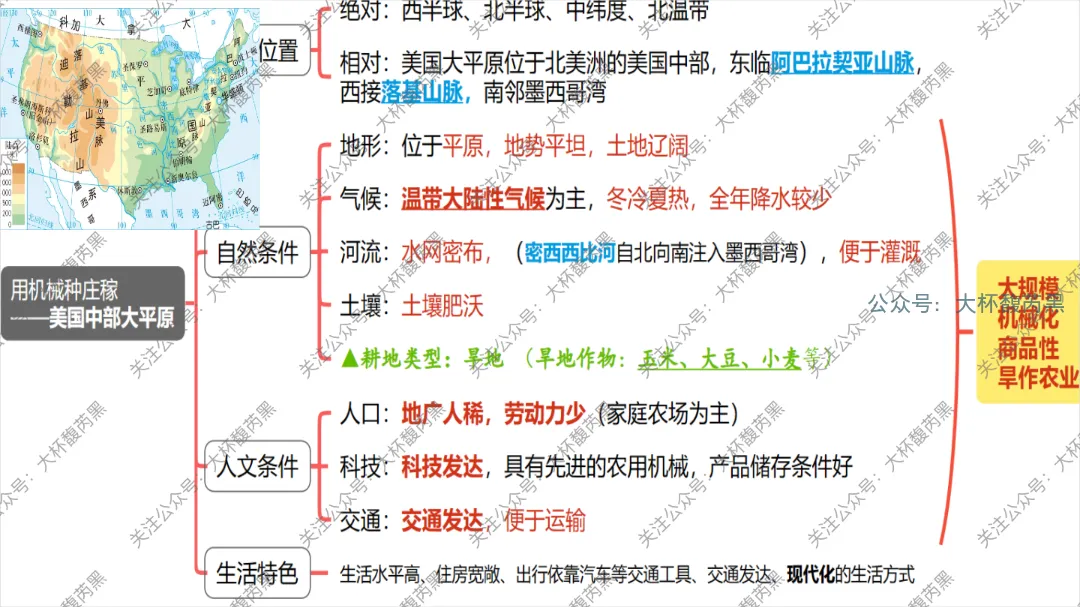 2026中考复习 | 浙江人文地理 第二章:认识世界 第五节世界典型区域 第3张