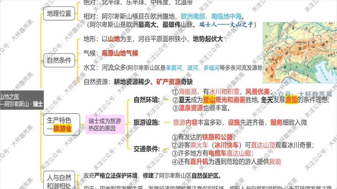 2026中考复习 | 浙江人文地理 第二章:认识世界 第五节世界典型区域 第5张