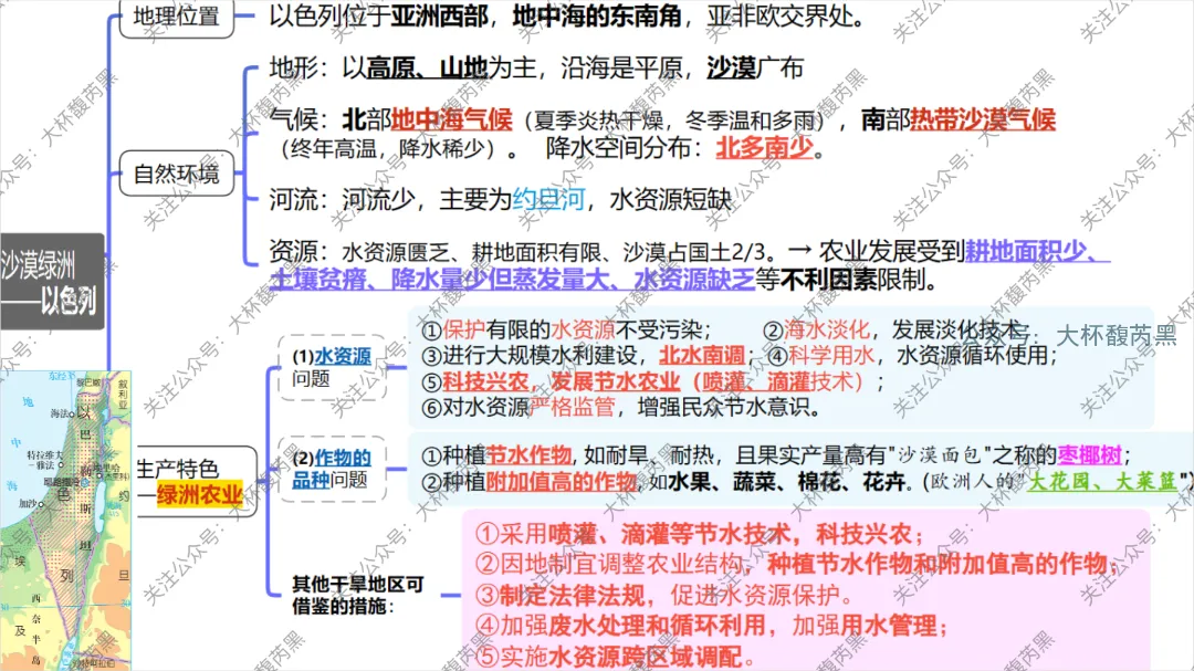 2026中考复习 | 浙江人文地理 第二章:认识世界 第五节世界典型区域 第9张