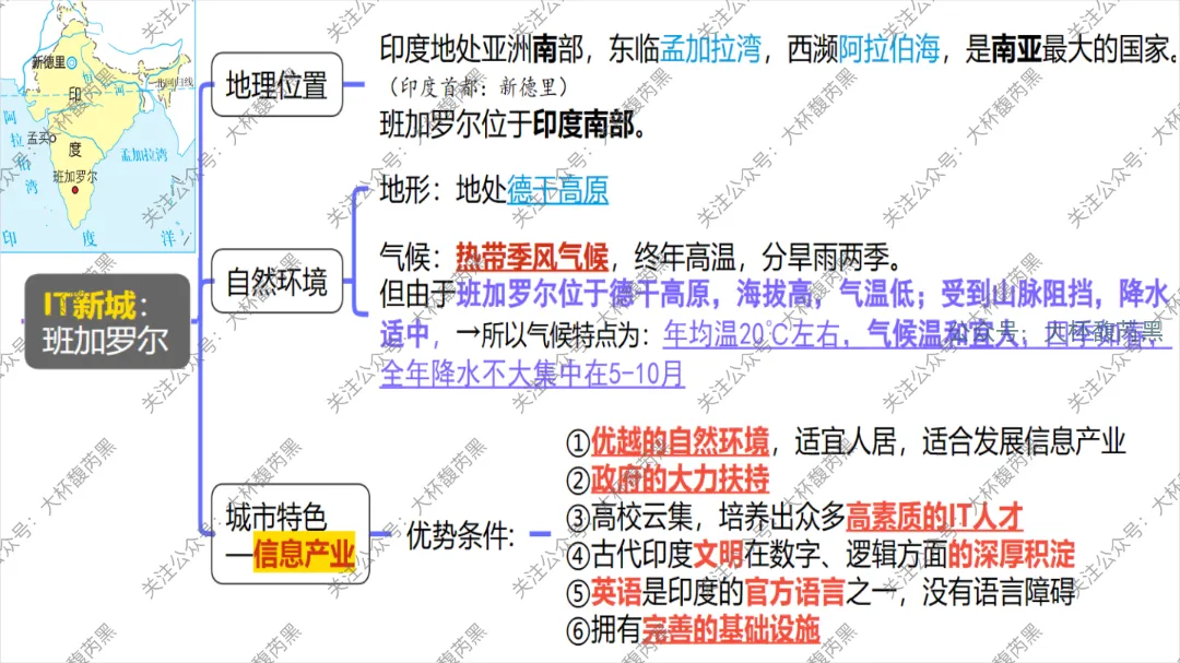 2026中考复习 | 浙江人文地理 第二章:认识世界 第五节世界典型区域 第12张
