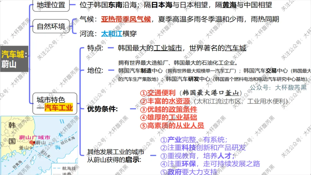2026中考复习 | 浙江人文地理 第二章:认识世界 第五节世界典型区域 第13张