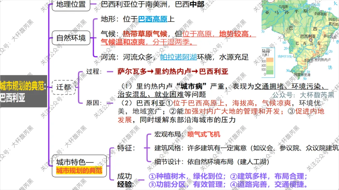 2026中考复习 | 浙江人文地理 第二章:认识世界 第五节世界典型区域 第14张