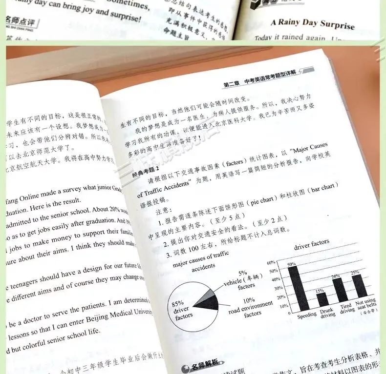 满分作文 | 解锁中考英语写作高分密码 第24张 满分作文 | 解锁中考英语写作高分密码 第24张