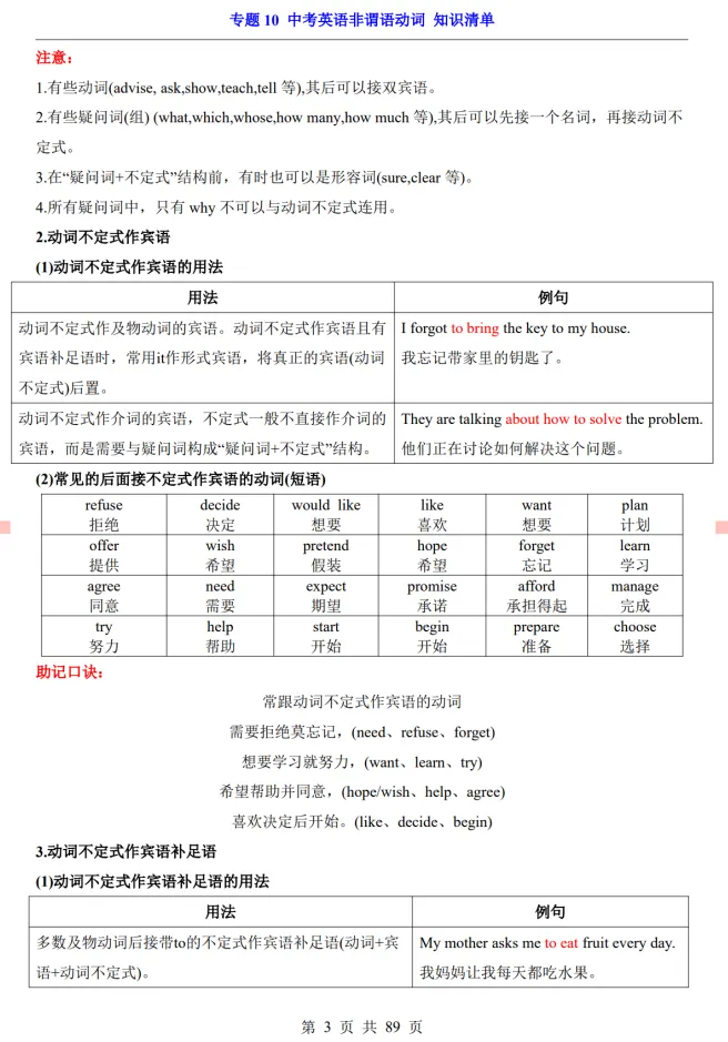 (公众号)中考第一轮复习-专题10 中考英语非谓语动词 第3张