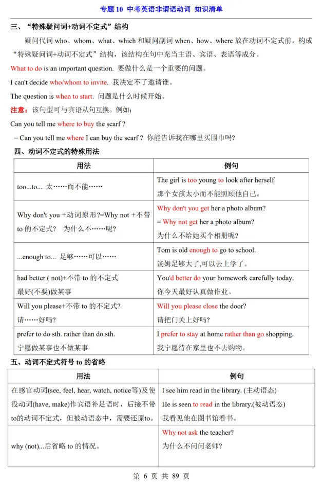 (公众号)中考第一轮复习-专题10 中考英语非谓语动词 第6张
