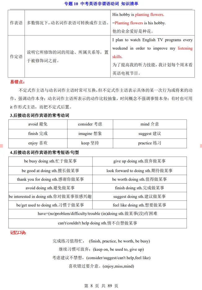 (公众号)中考第一轮复习-专题10 中考英语非谓语动词 第8张