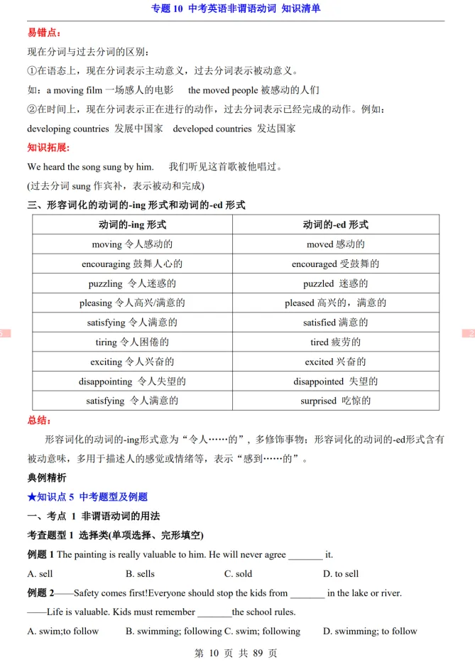 (公众号)中考第一轮复习-专题10 中考英语非谓语动词 第10张