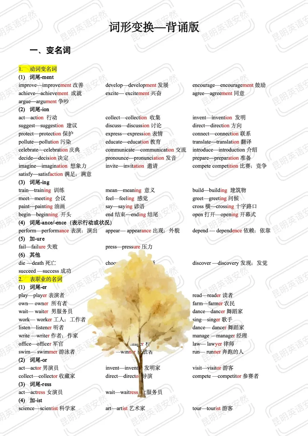 中考英语|单词变形汇总 第6张 中考英语|单词变形汇总 第6张