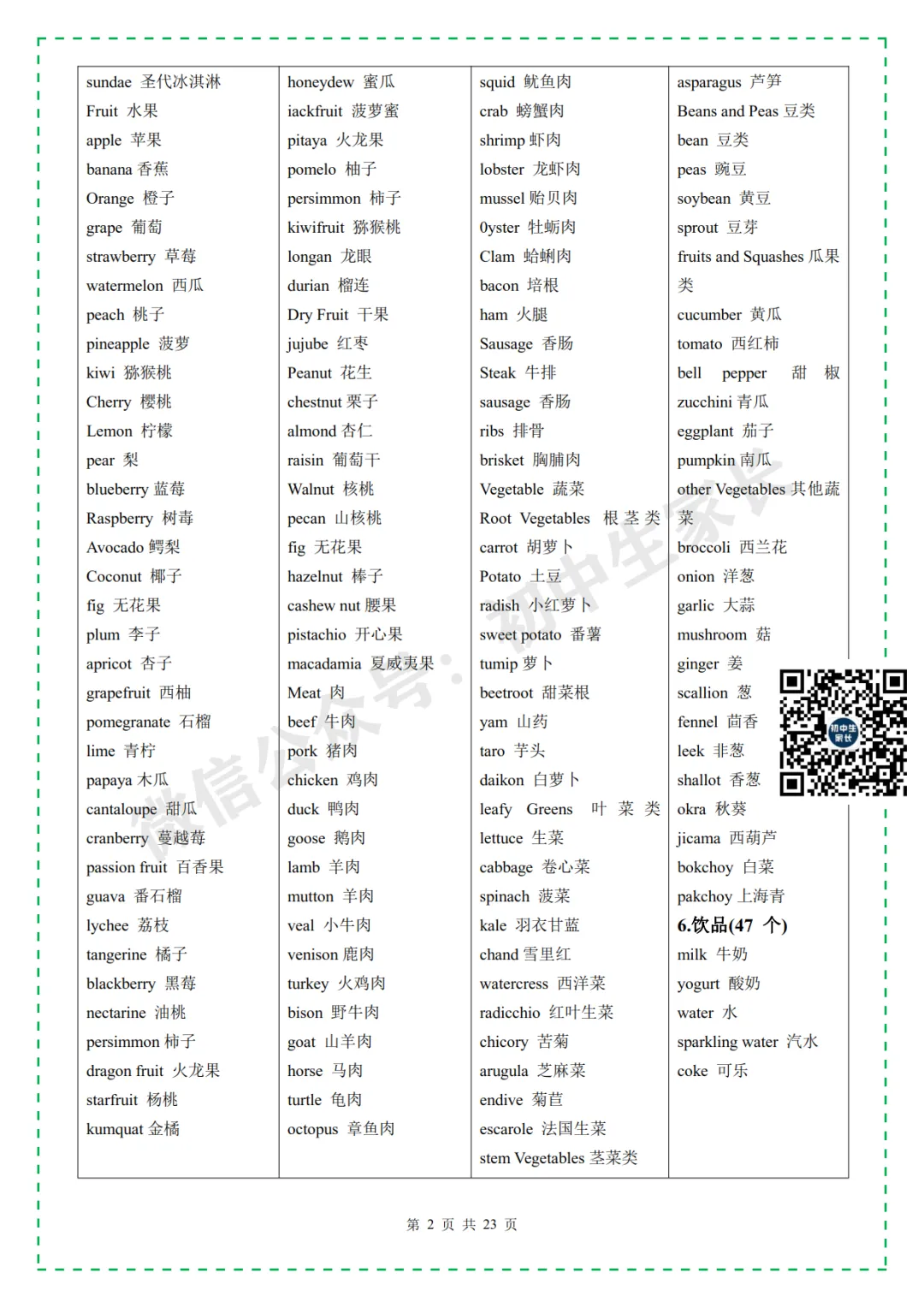 2026年中考英语必考3500个高频词汇,一定要让孩子全部背熟! 第4张 2026年中考英语必考3500个高频词汇,一定要让孩子全部背熟! 第4张