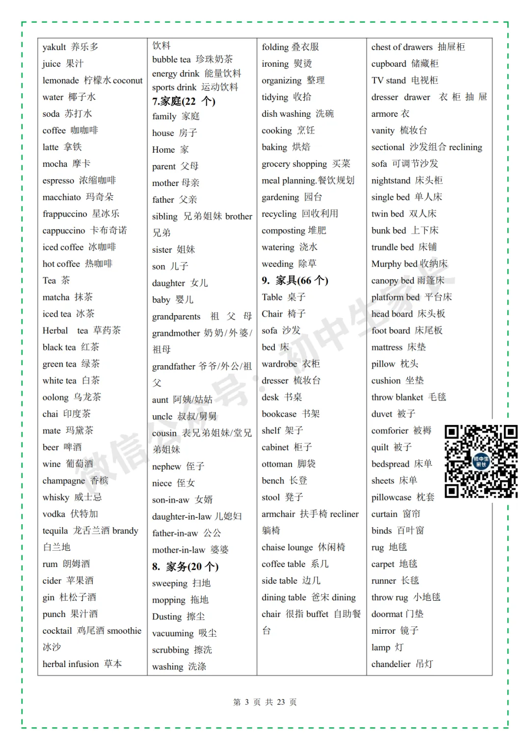 2026年中考英语必考3500个高频词汇,一定要让孩子全部背熟! 第5张 2026年中考英语必考3500个高频词汇,一定要让孩子全部背熟! 第5张