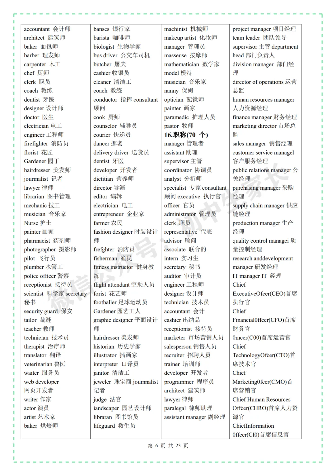 2026年中考英语必考3500个高频词汇,一定要让孩子全部背熟! 第8张 2026年中考英语必考3500个高频词汇,一定要让孩子全部背熟! 第8张