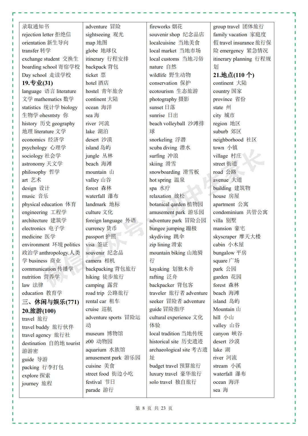 2026年中考英语必考3500个高频词汇,一定要让孩子全部背熟! 第10张 2026年中考英语必考3500个高频词汇,一定要让孩子全部背熟! 第10张