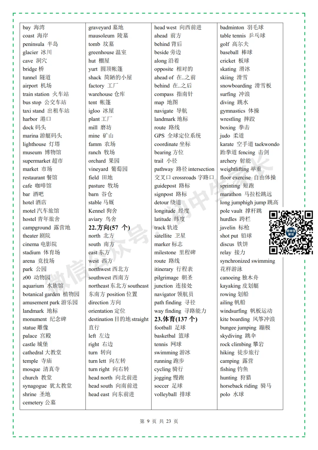 2026年中考英语必考3500个高频词汇,一定要让孩子全部背熟! 第11张 2026年中考英语必考3500个高频词汇,一定要让孩子全部背熟! 第11张