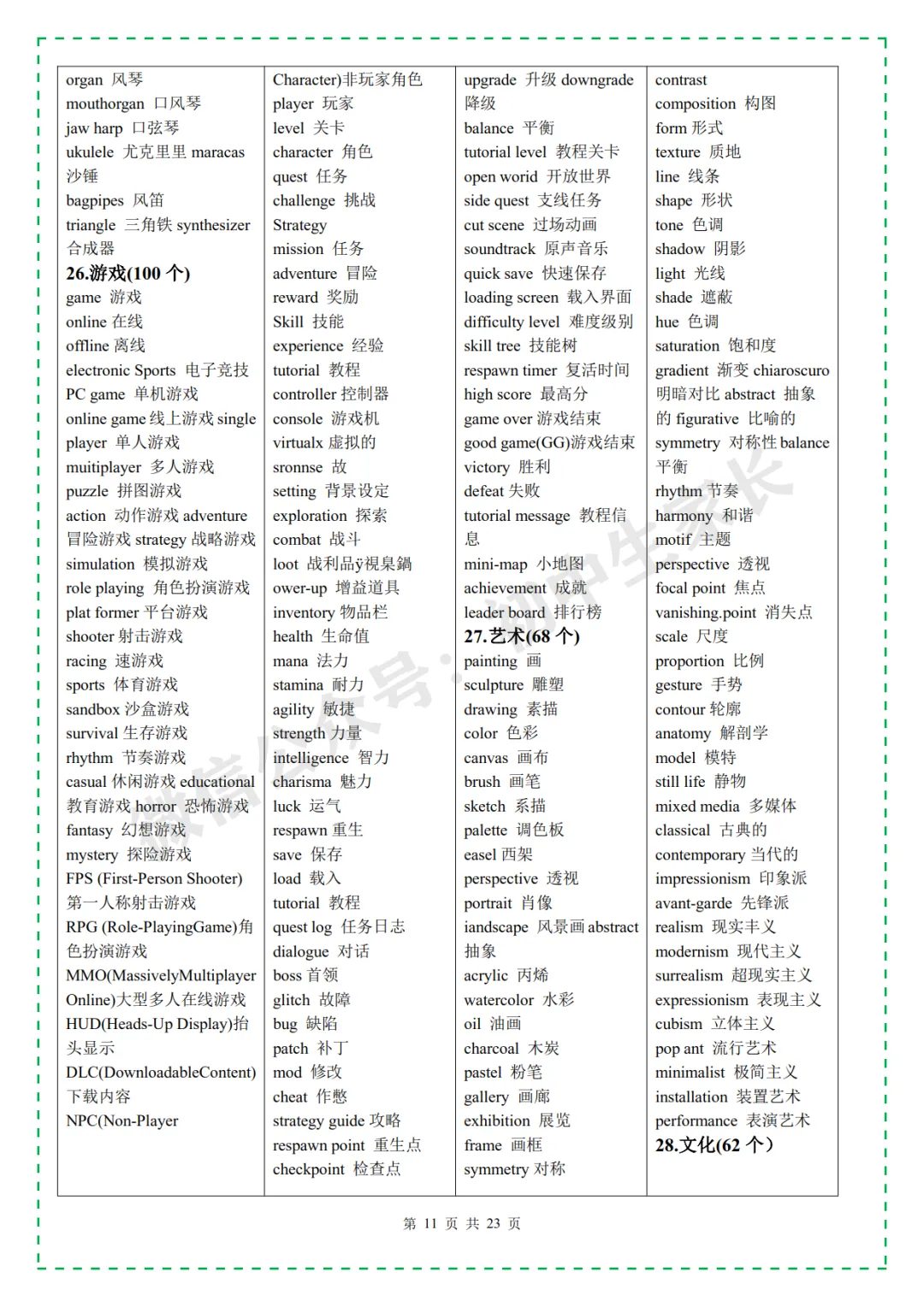 2026年中考英语必考3500个高频词汇,一定要让孩子全部背熟! 第13张 2026年中考英语必考3500个高频词汇,一定要让孩子全部背熟! 第13张