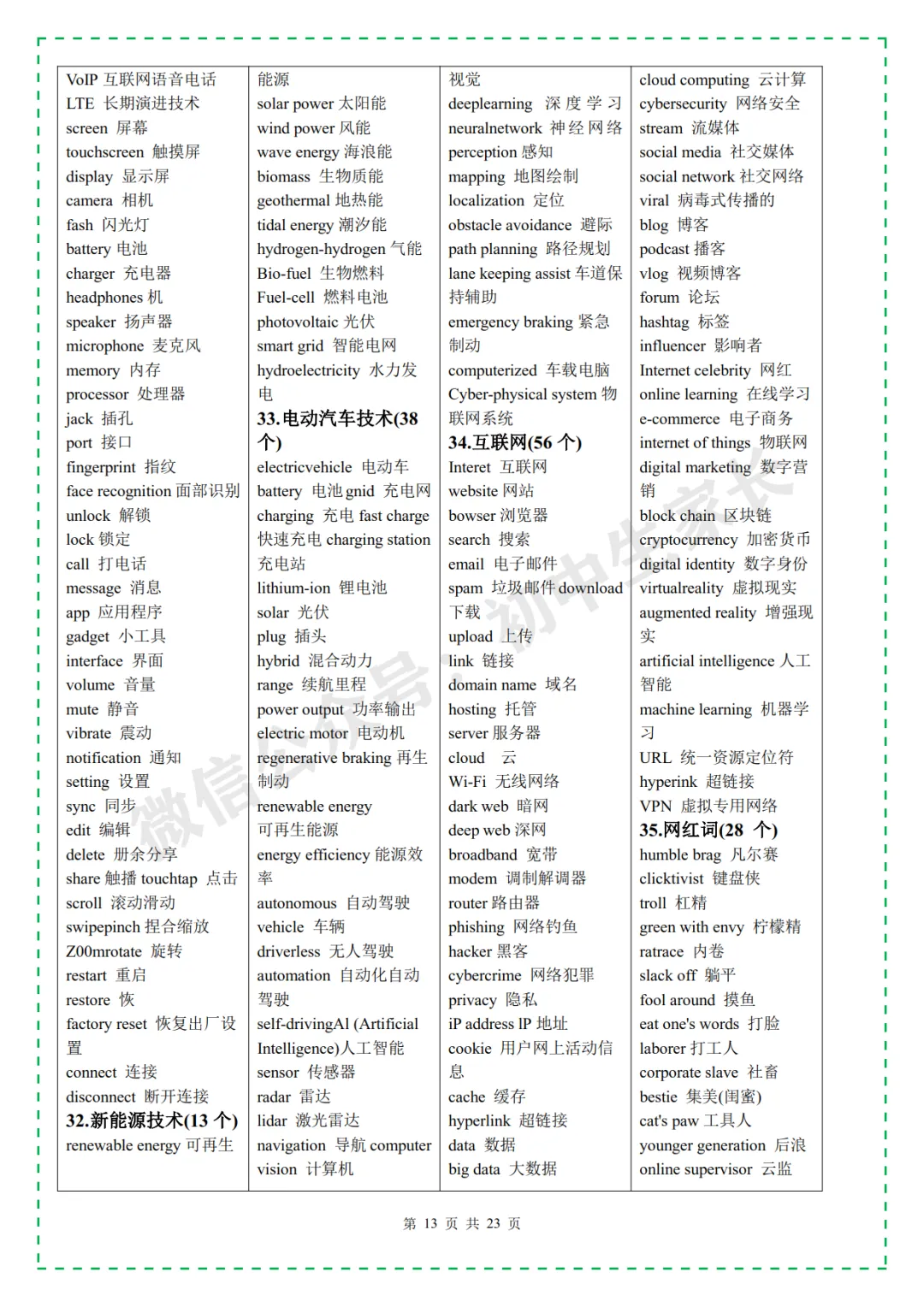 2026年中考英语必考3500个高频词汇,一定要让孩子全部背熟! 第15张 2026年中考英语必考3500个高频词汇,一定要让孩子全部背熟! 第15张