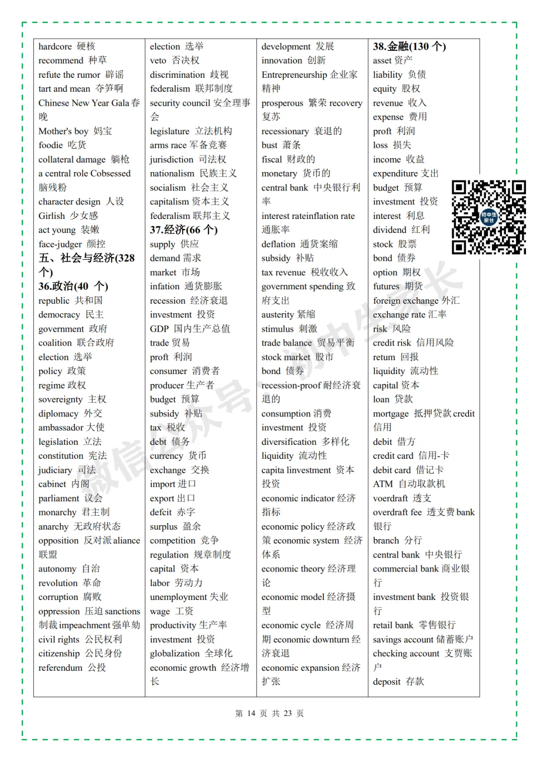 2026年中考英语必考3500个高频词汇,一定要让孩子全部背熟! 第16张 2026年中考英语必考3500个高频词汇,一定要让孩子全部背熟! 第16张