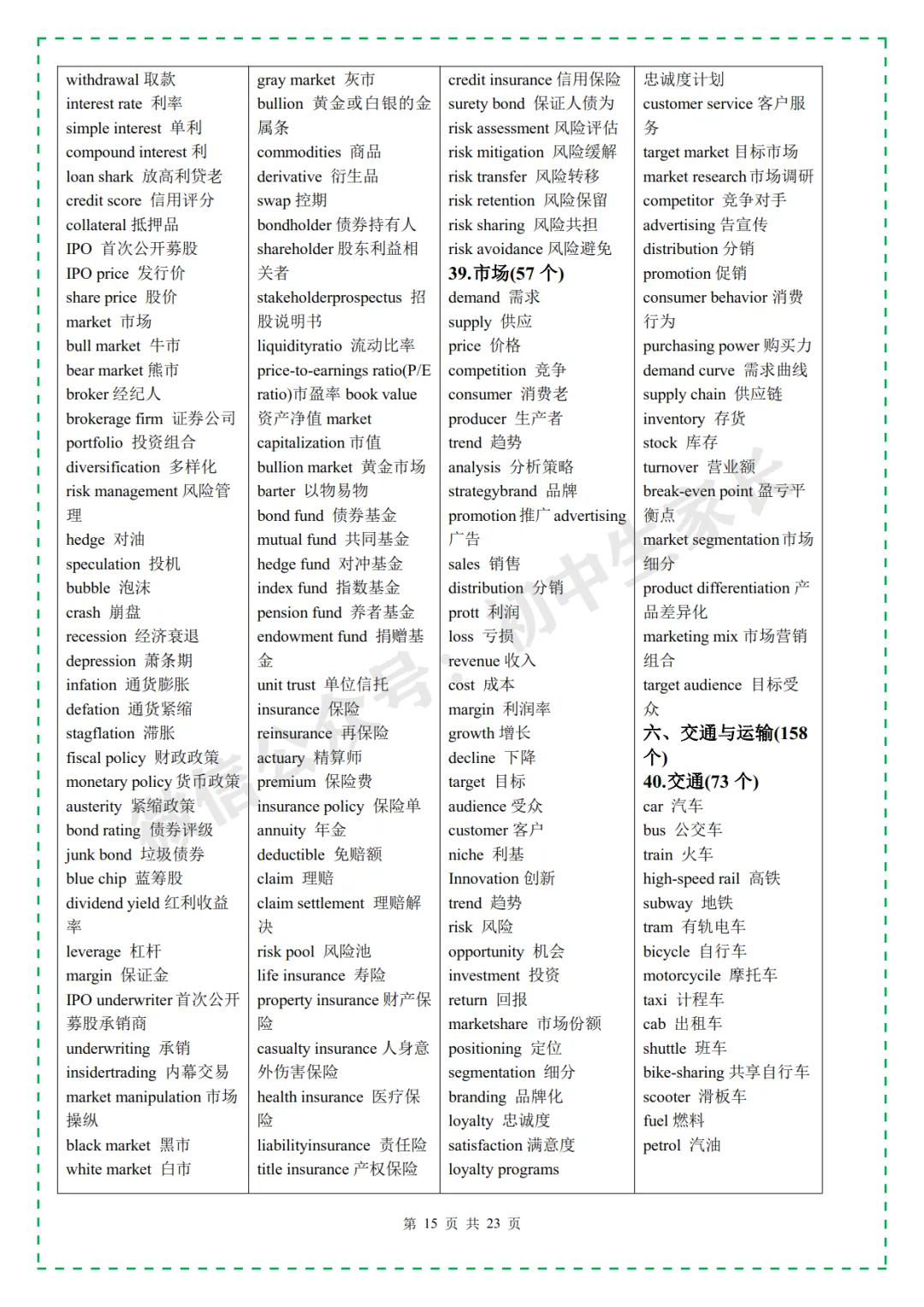 2026年中考英语必考3500个高频词汇,一定要让孩子全部背熟! 第17张 2026年中考英语必考3500个高频词汇,一定要让孩子全部背熟! 第17张