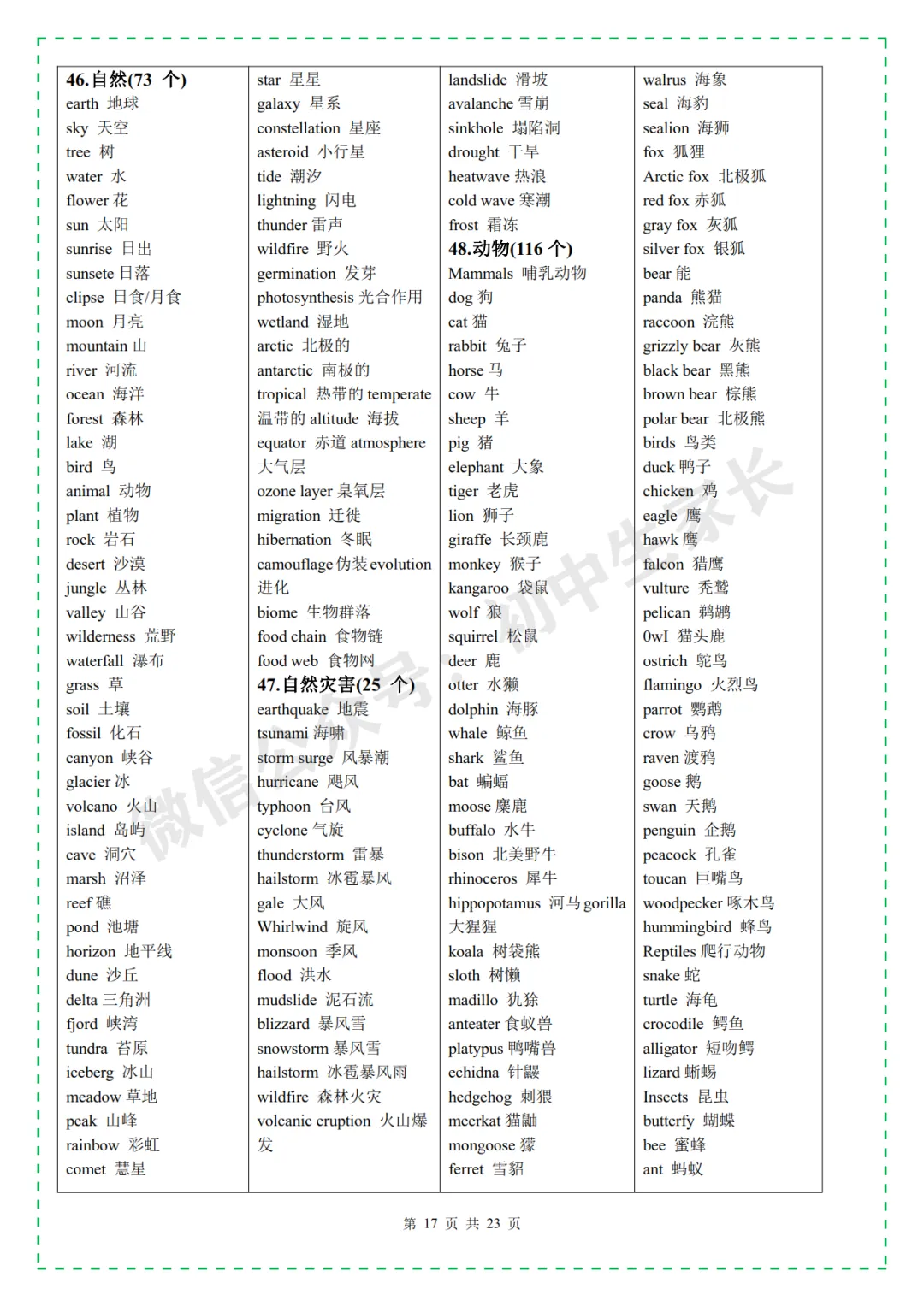 2026年中考英语必考3500个高频词汇,一定要让孩子全部背熟! 第19张 2026年中考英语必考3500个高频词汇,一定要让孩子全部背熟! 第19张