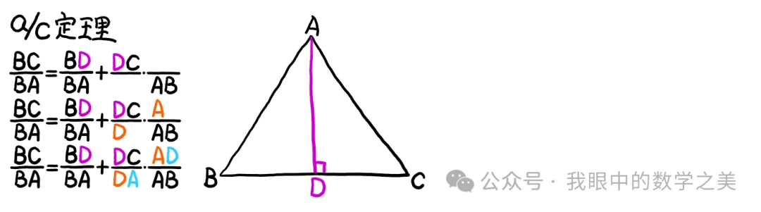 2026年上海市(静安,黄浦,宝山)中考数学一模真题卷 第1张 2026年上海市(静安,黄浦,宝山)中考数学一模真题卷 第1张