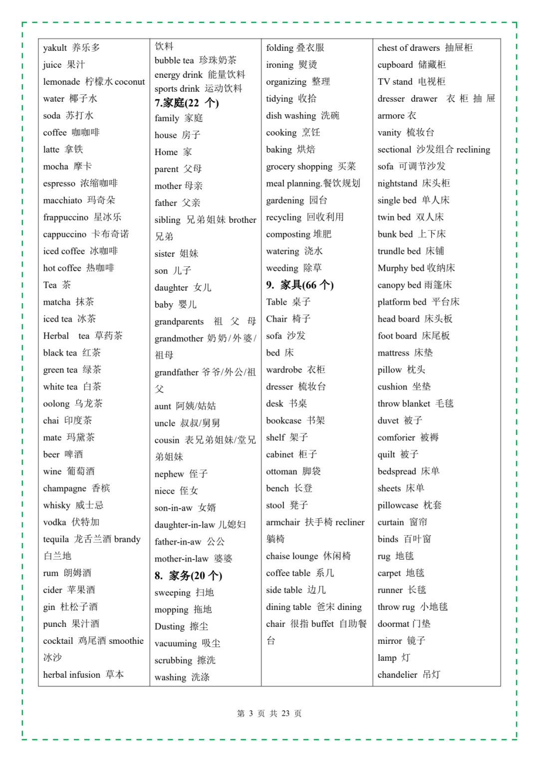 【初中资料】中考英语必背3500词汇,含单词默写本+自测本,英译汉+汉译英 第6张 【初中资料】中考英语必背3500词汇,含单词默写本+自测本,英译汉+汉译英 第6张