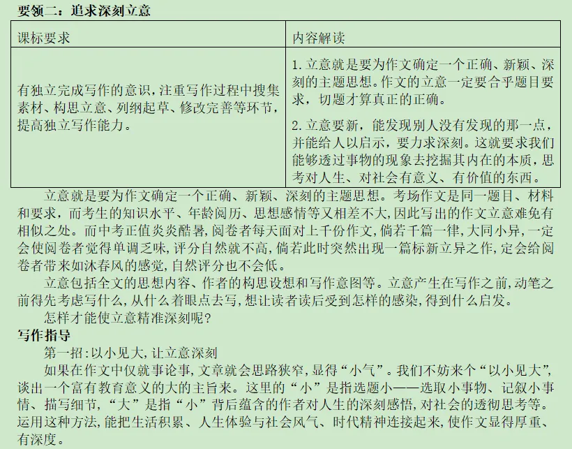 中考作文写作要领之二 第3张