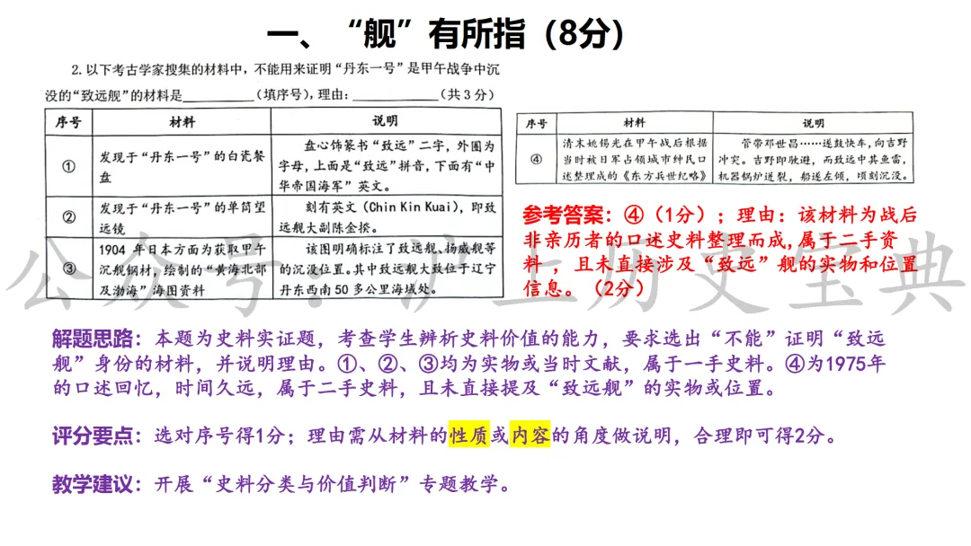 2026年上海中考历史嘉定一模详细解析(含答案) 第6张