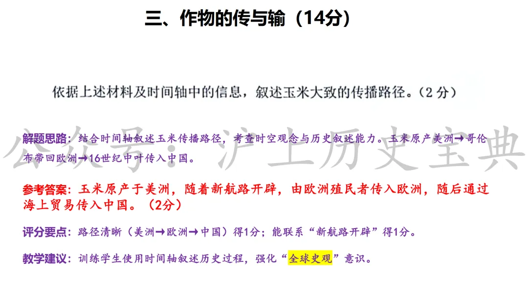 2026年上海中考历史嘉定一模详细解析(含答案) 第14张