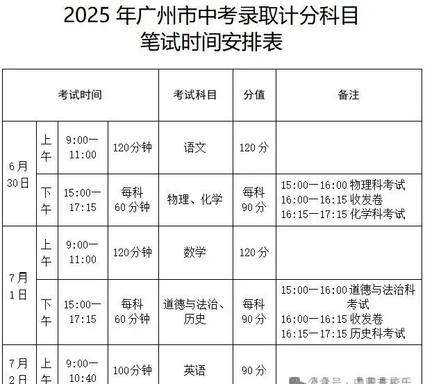 广州中考时间出炉!附2026年最新考试日程表 第4张