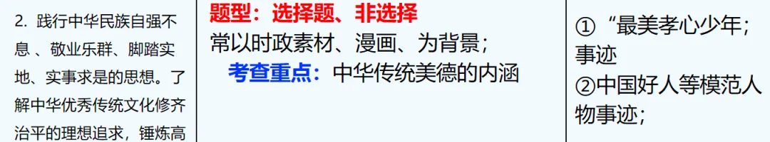 2026年中考道德与法治主题复习|主题二中华优秀传统文化教育专题《守望精神家园》复习课件+专练 第3张