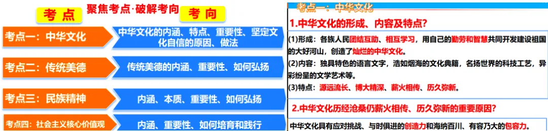 2026年中考道德与法治主题复习|主题二中华优秀传统文化教育专题《守望精神家园》复习课件+专练 第7张