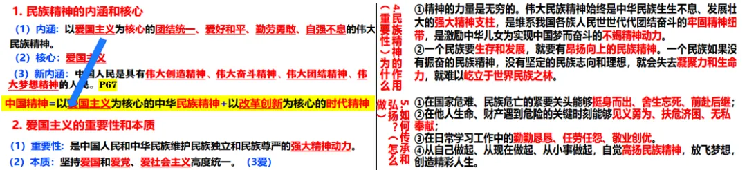2026年中考道德与法治主题复习|主题二中华优秀传统文化教育专题《守望精神家园》复习课件+专练 第11张