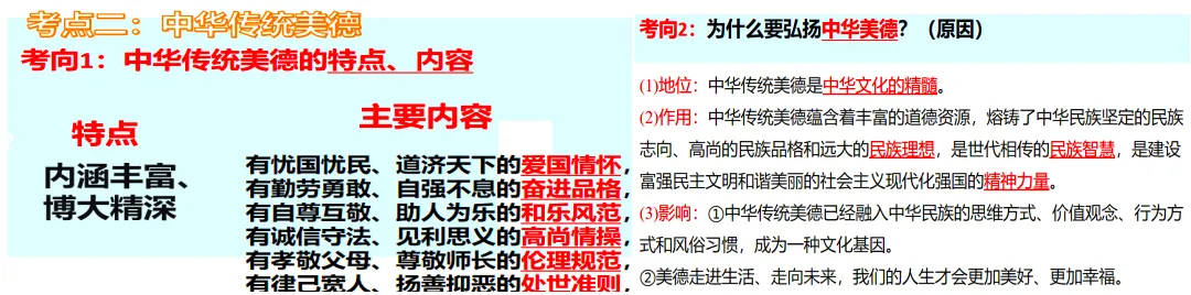 2026年中考道德与法治主题复习|主题二中华优秀传统文化教育专题《守望精神家园》复习课件+专练 第15张
