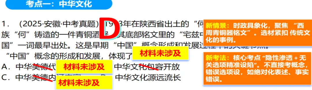 2026年中考道德与法治主题复习|主题二中华优秀传统文化教育专题《守望精神家园》复习课件+专练 第21张