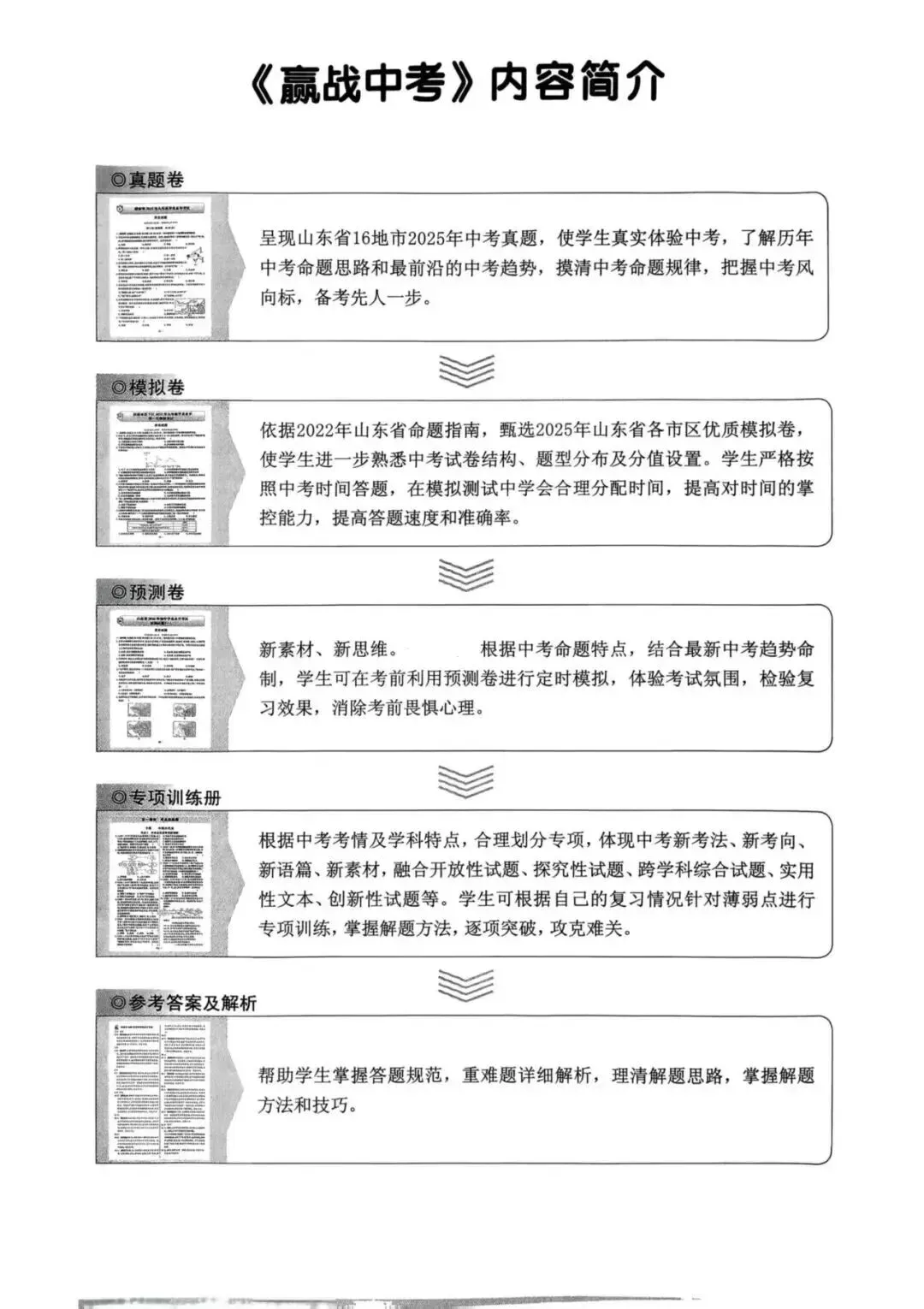 2026聊城【赢战中考】九年级7科+八年级地生试卷【山东省统考版】!包邮到家!请收藏! 第1张