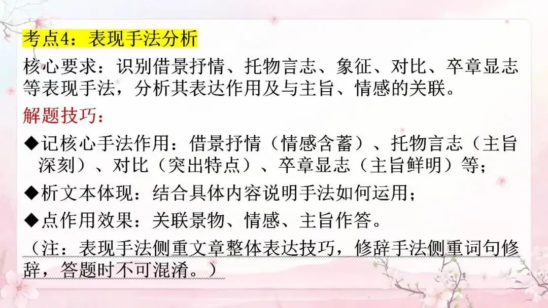2026年中考语文专题复习讲义散文阅读精讲 第12张
